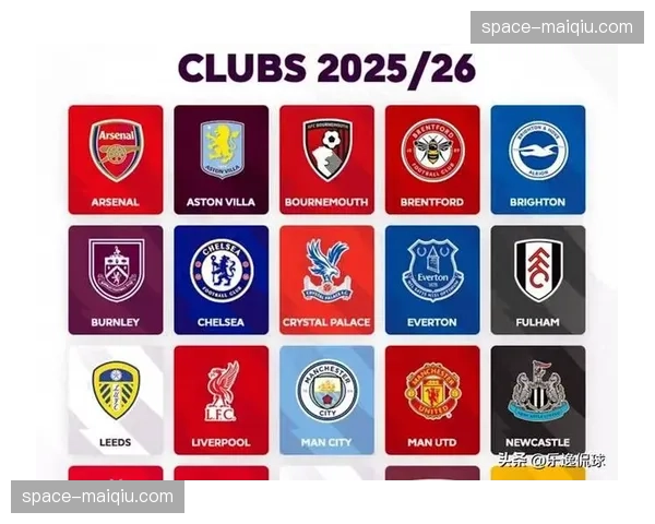 战术分析：为何本赛季英超中下游球队定位球得分率创新高